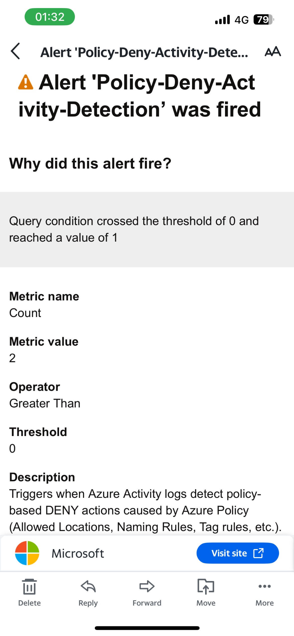 Email notification for Policy-Deny-Activity-Detection alert