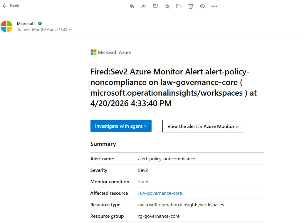 Alert email notification
