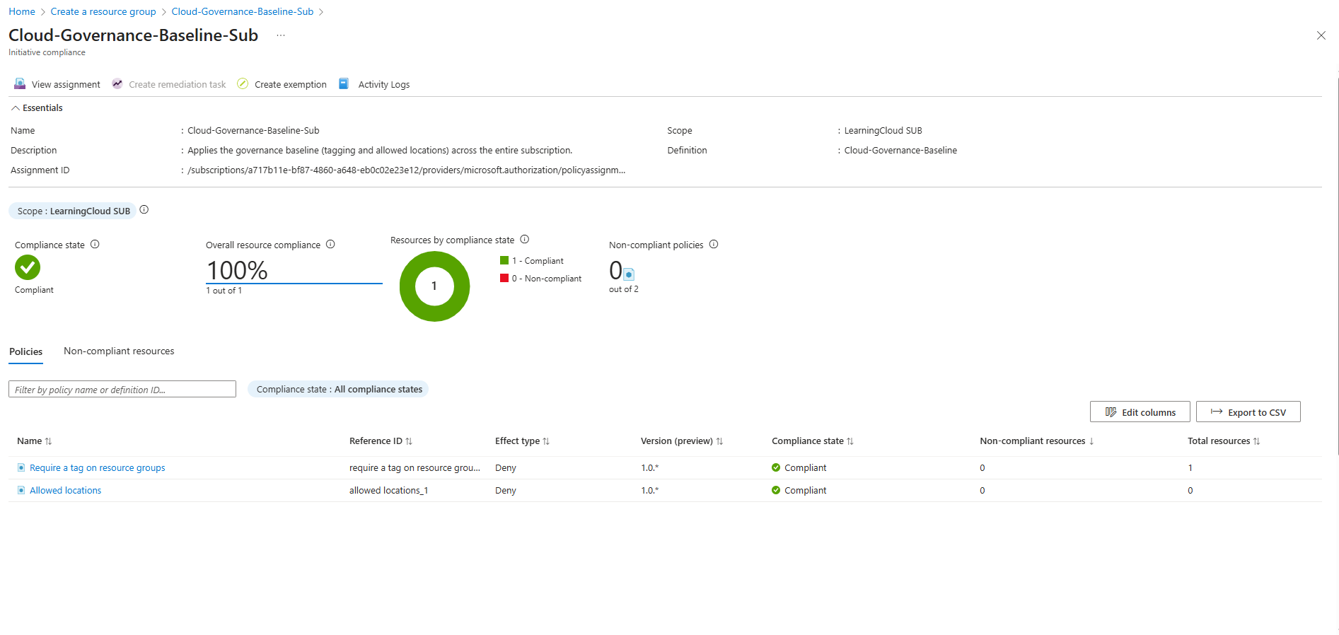 Policy compliance blade showing Audit Public Network Access initiative compliant