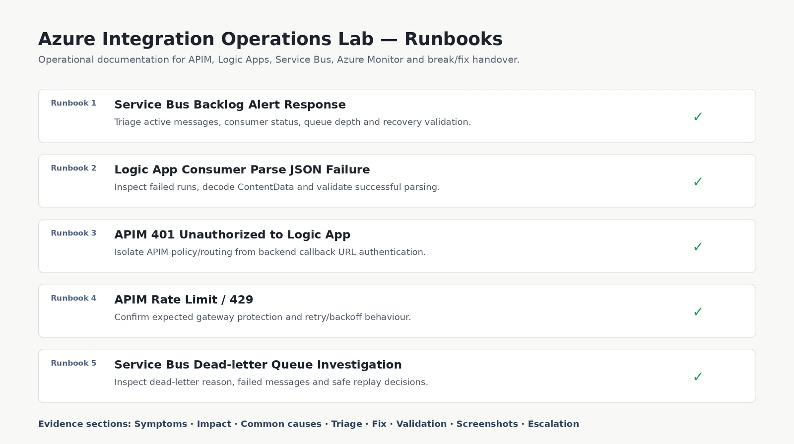 Runbooks in Notion