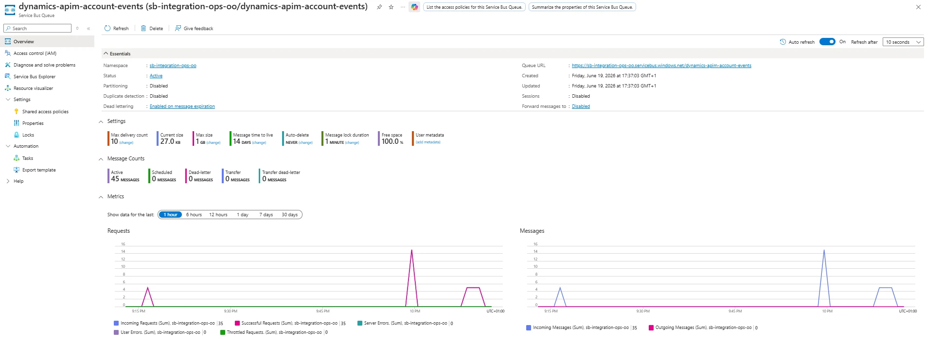 Service Bus queue showing 45 active messages