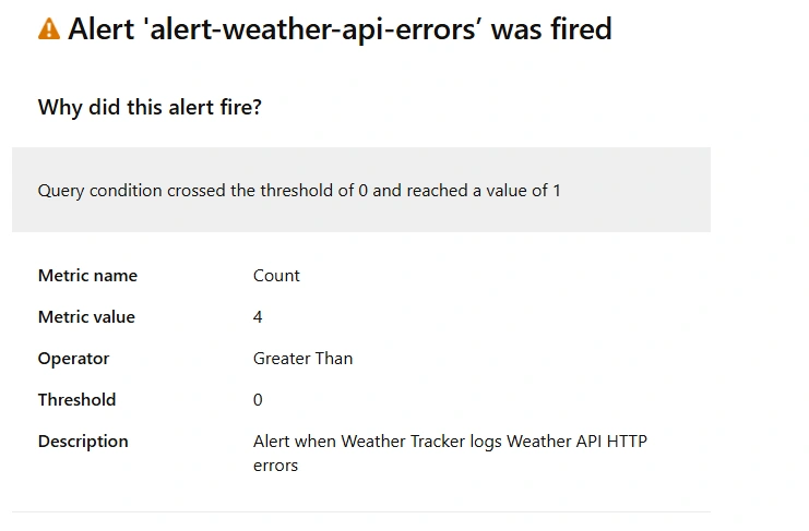 Action Group email notification