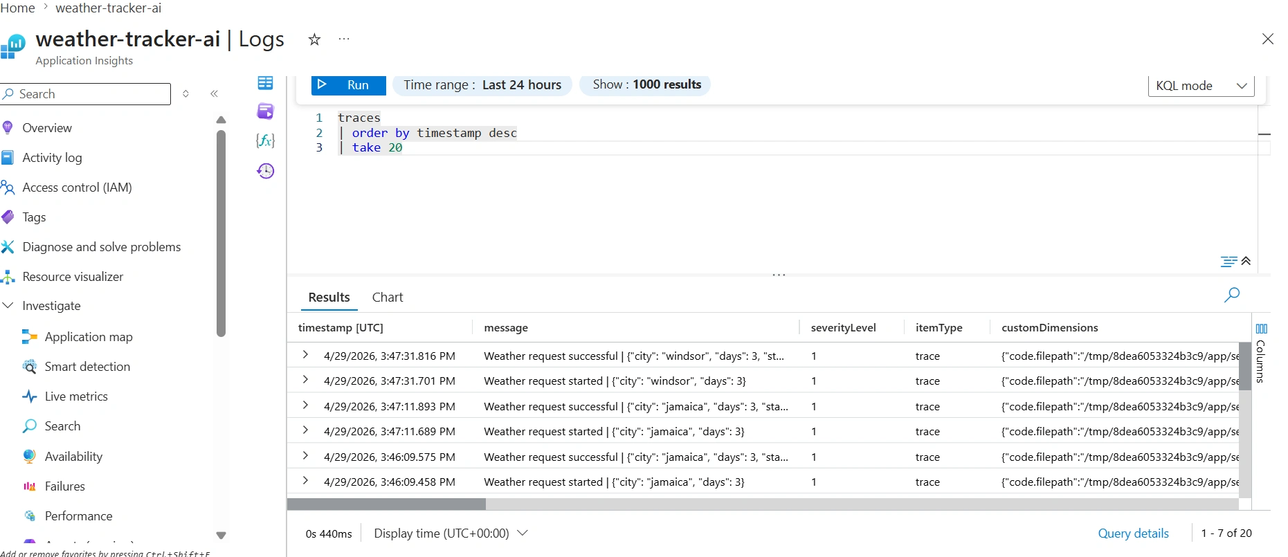 Application Insights request telemetry