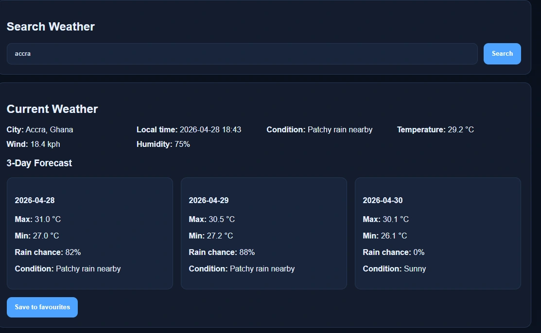 FastAPI cloud deployment